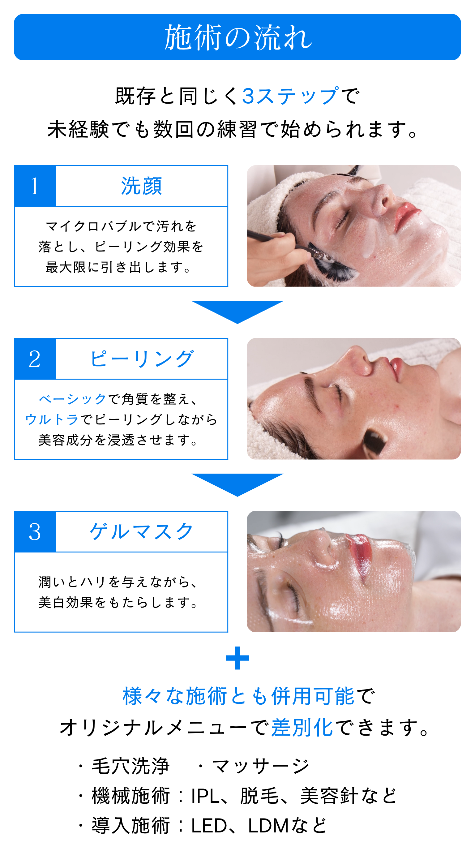 セラピール」とは – XE`LHA Japan