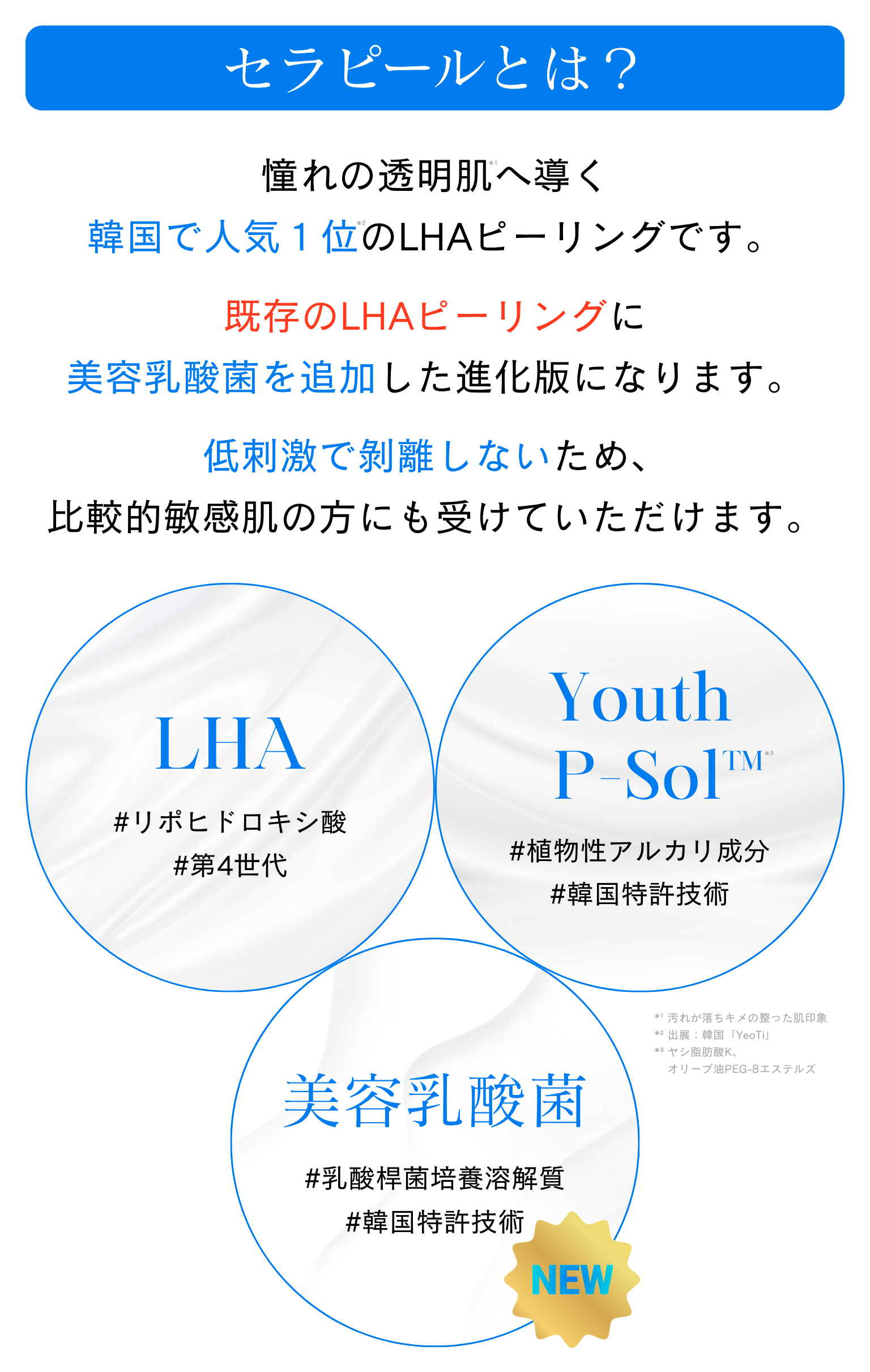セラピール」とは – XE`LHA Japan